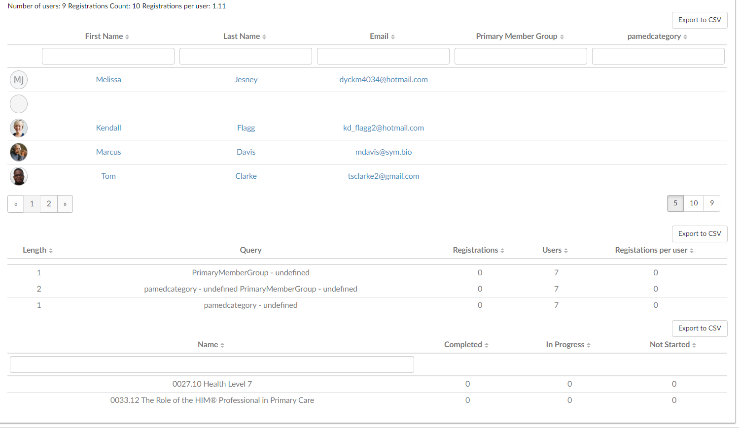 create-a-custom-report-prolearn